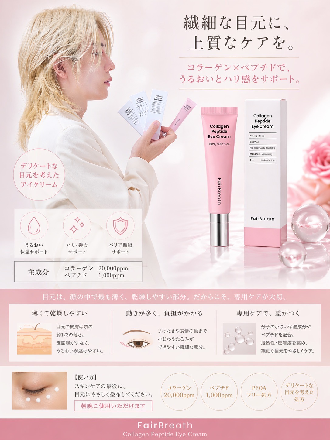Eye Cream 商品紹介